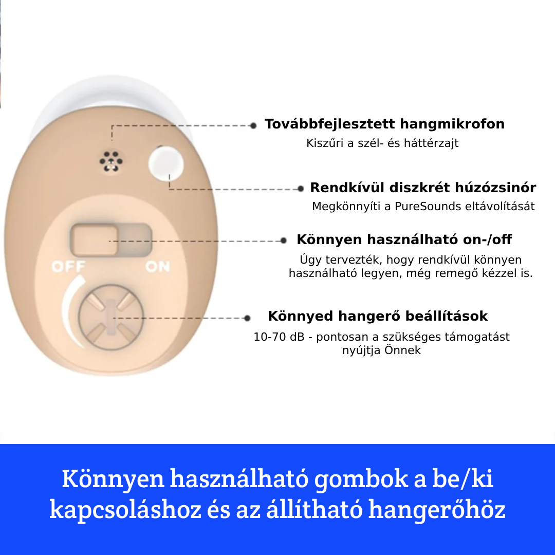 Újratölthető CIC hallókészülékek (1 pár)