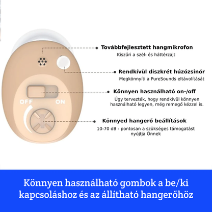 Újratölthető CIC hallókészülékek (1 pár)